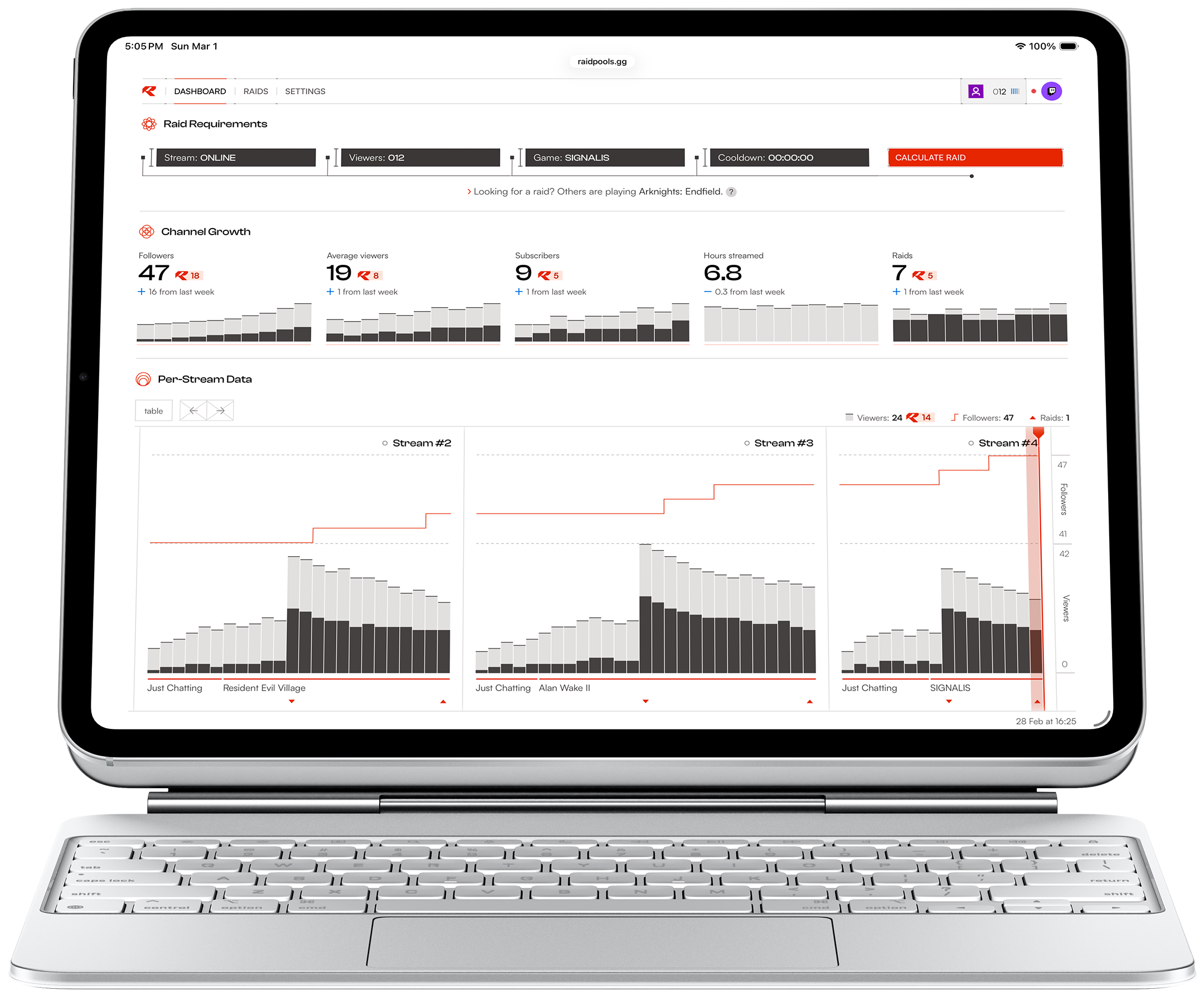 iPad displaying the RaidPools dashbaord, which is filled with bar charts and a button labeled 'calculate raid'.